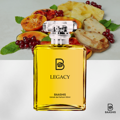 šššššš¬ - Inspired by Erba Pura