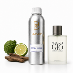 IMPORTED Acqua Di Gio Fragrance Oil